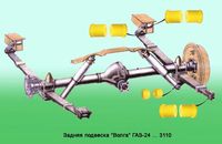 Особенности ходовой части ГАЗ-3110 (Волга)
